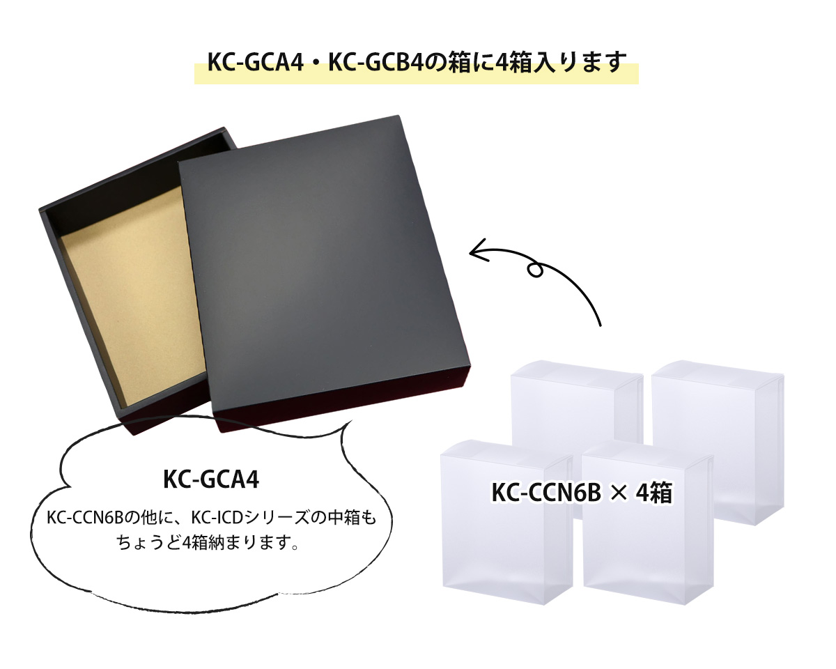 KC-GCA4・B4の箱に4箱入ります