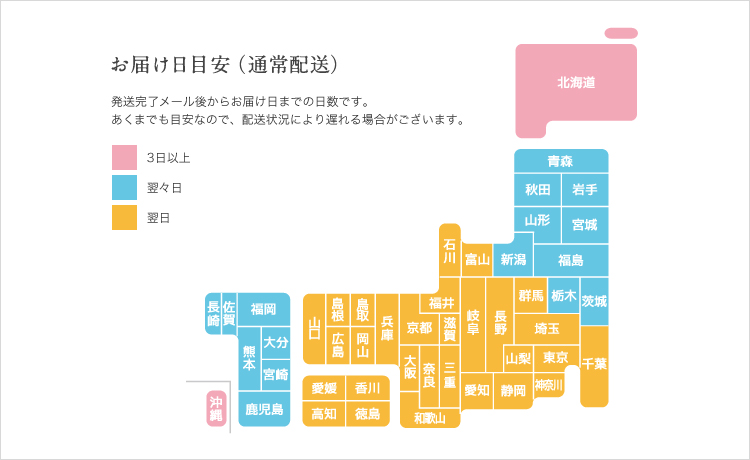 お届け日の目安